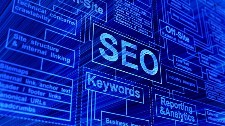 SEO Agency for B2B Companies in India
