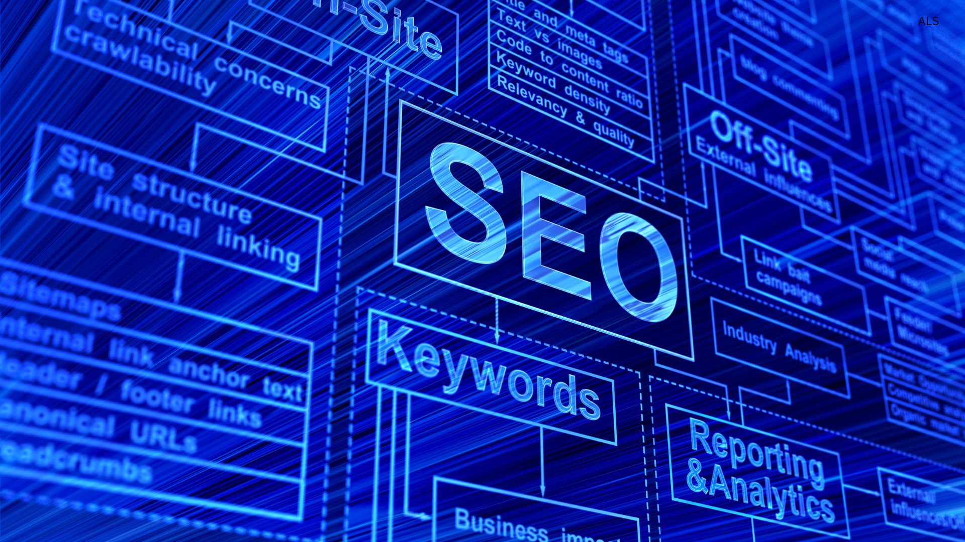 SEO Agency for B2B Companies in India