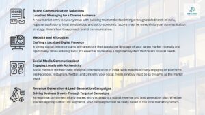 A Comprehensive Guide on Marketing Services for Successful India Market Entry