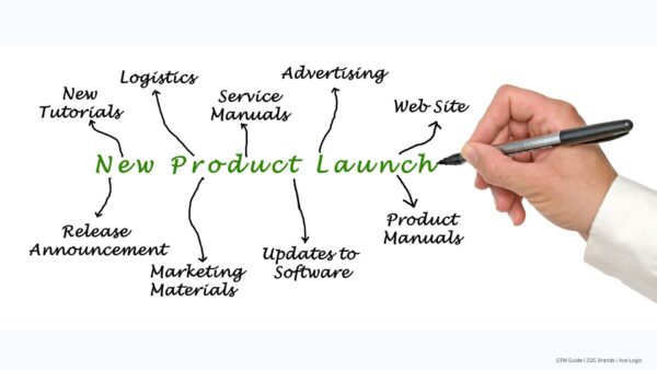 The Complete GTM Guide for D2C Brands in India